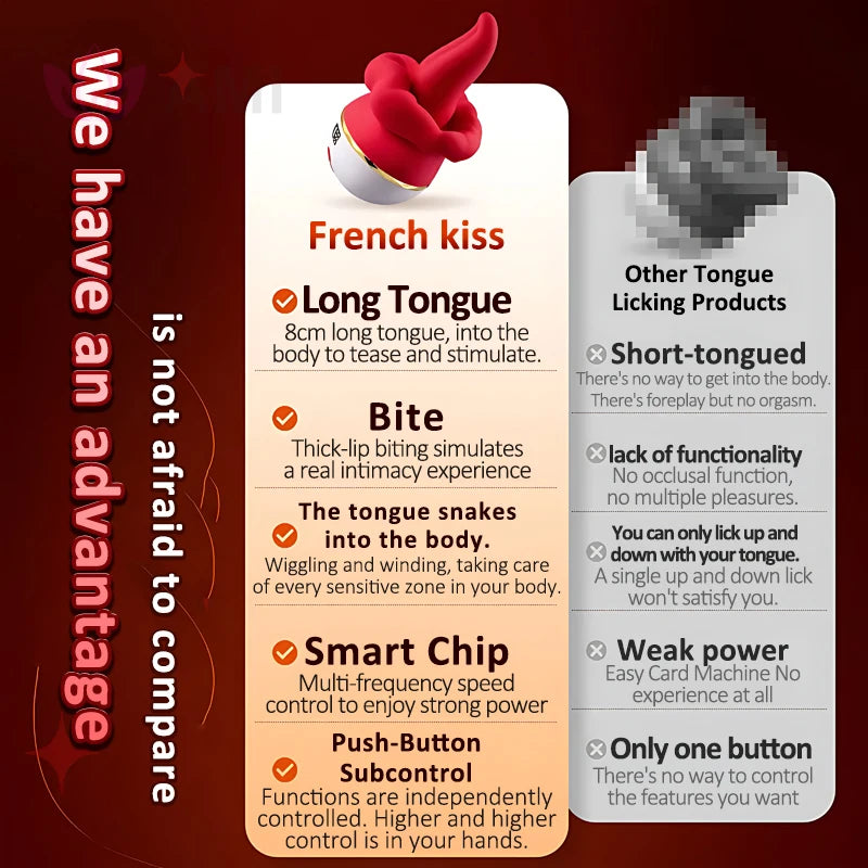 4 in 1 Tongue Licking Anal Clit Nipple Gspot Dildo Vibrators Big Mouth Sucking Vibrator
