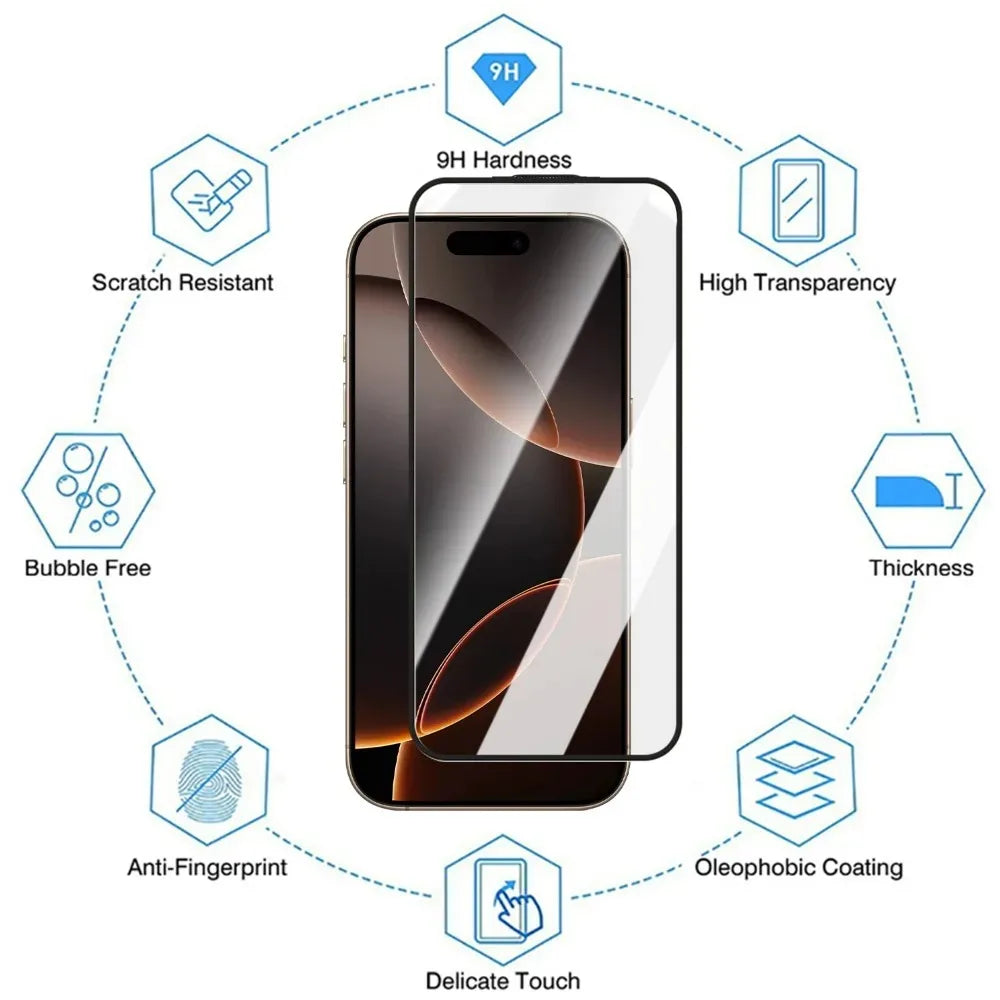 Easy To Install Tempered Glass for IPhone 17 Promax Air HD Clear Anti-scratch Protective Film