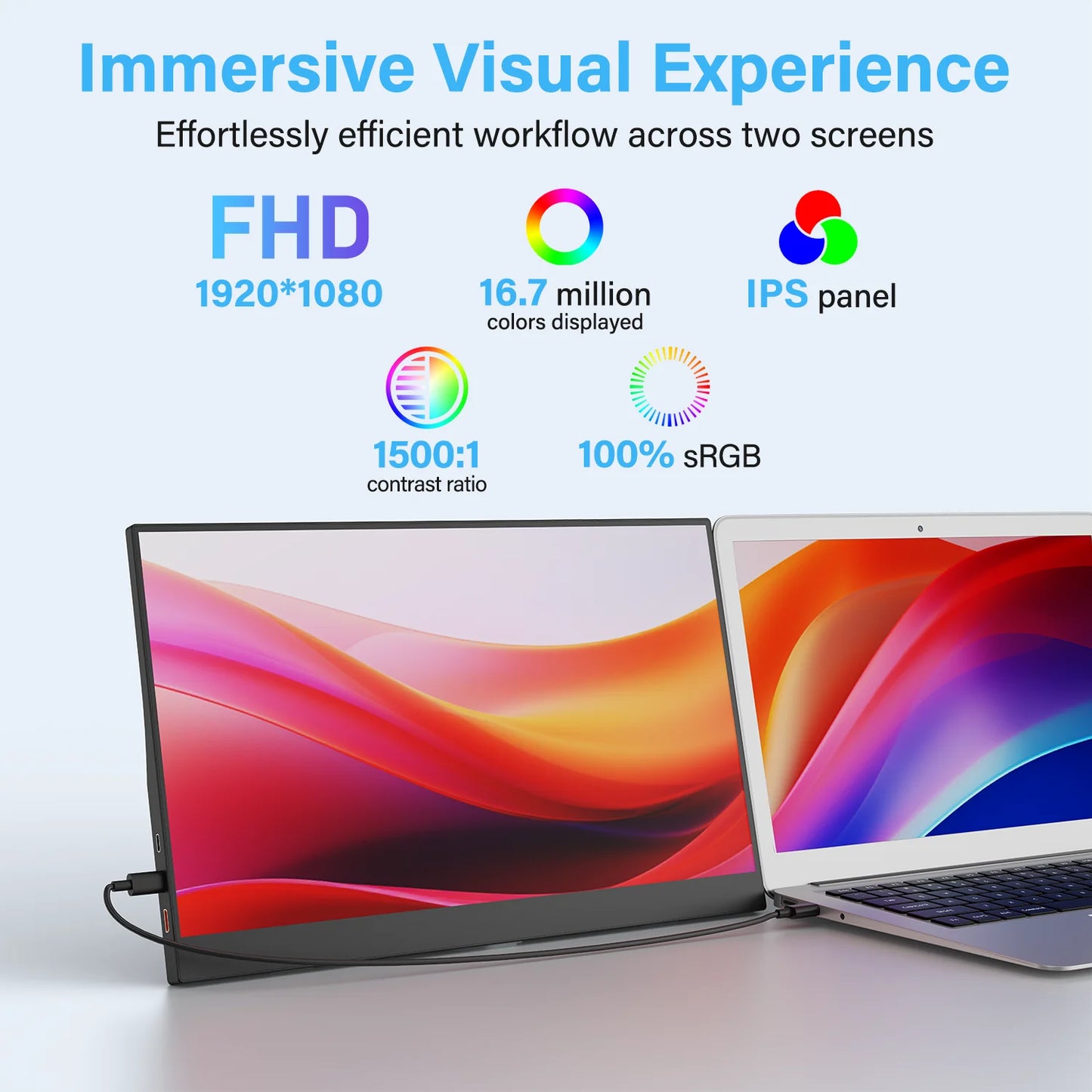 Amoudo 15.6” 1080P FHD Portable IPS LCD Monitor