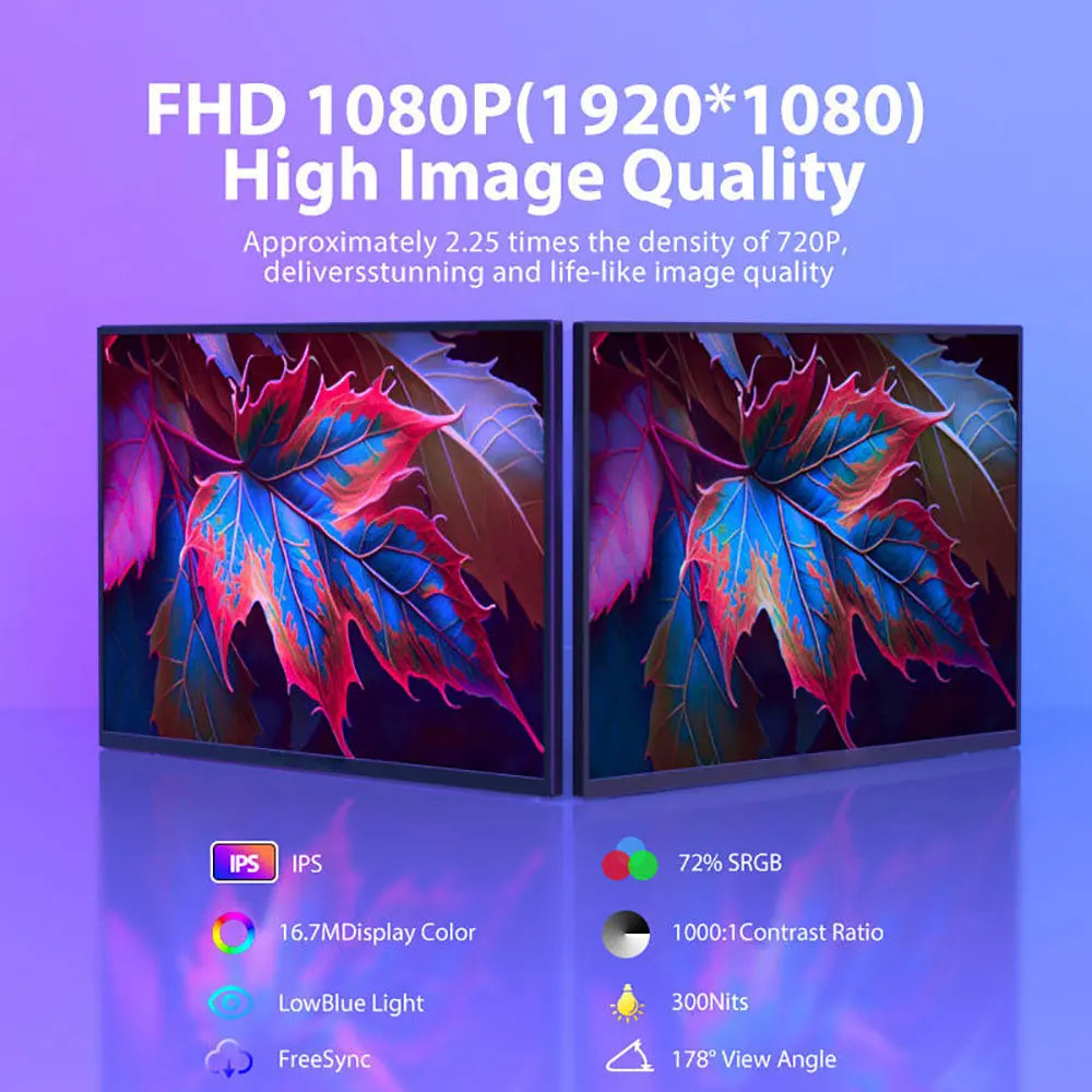 21.5” Portable Monitor 1080P 100Hz IPS Screen with Plug Stand