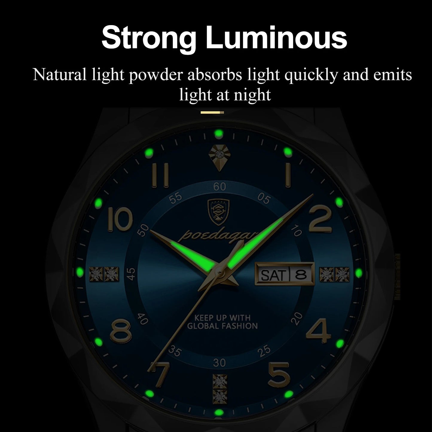 POEDAGAR Luxury Men Quartz Watch Waterproof Date Week Luminous Wristwatch
