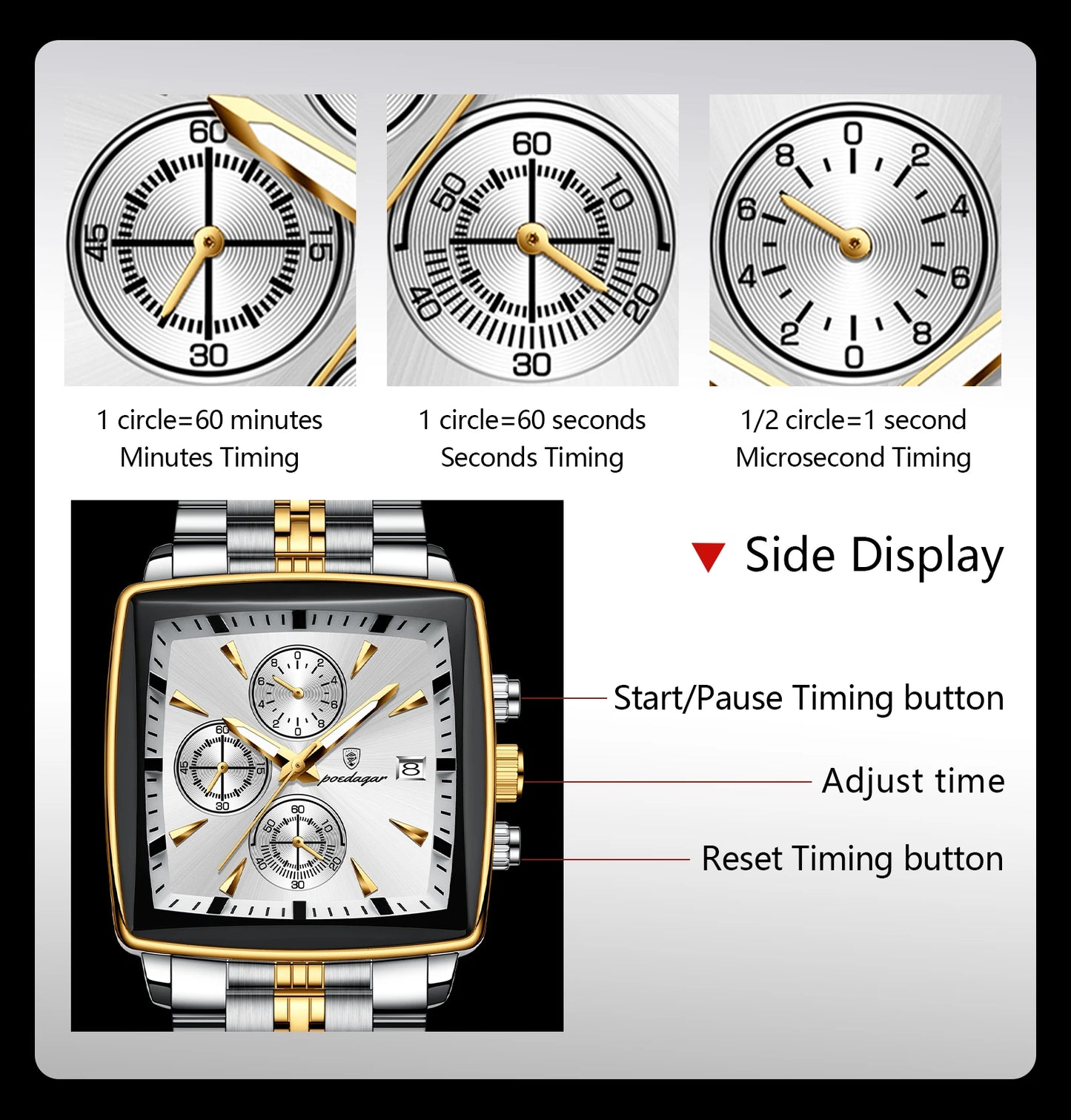 POEDAGAR Luxury Square Sport Man Wristwatch Waterproof Men's Watch