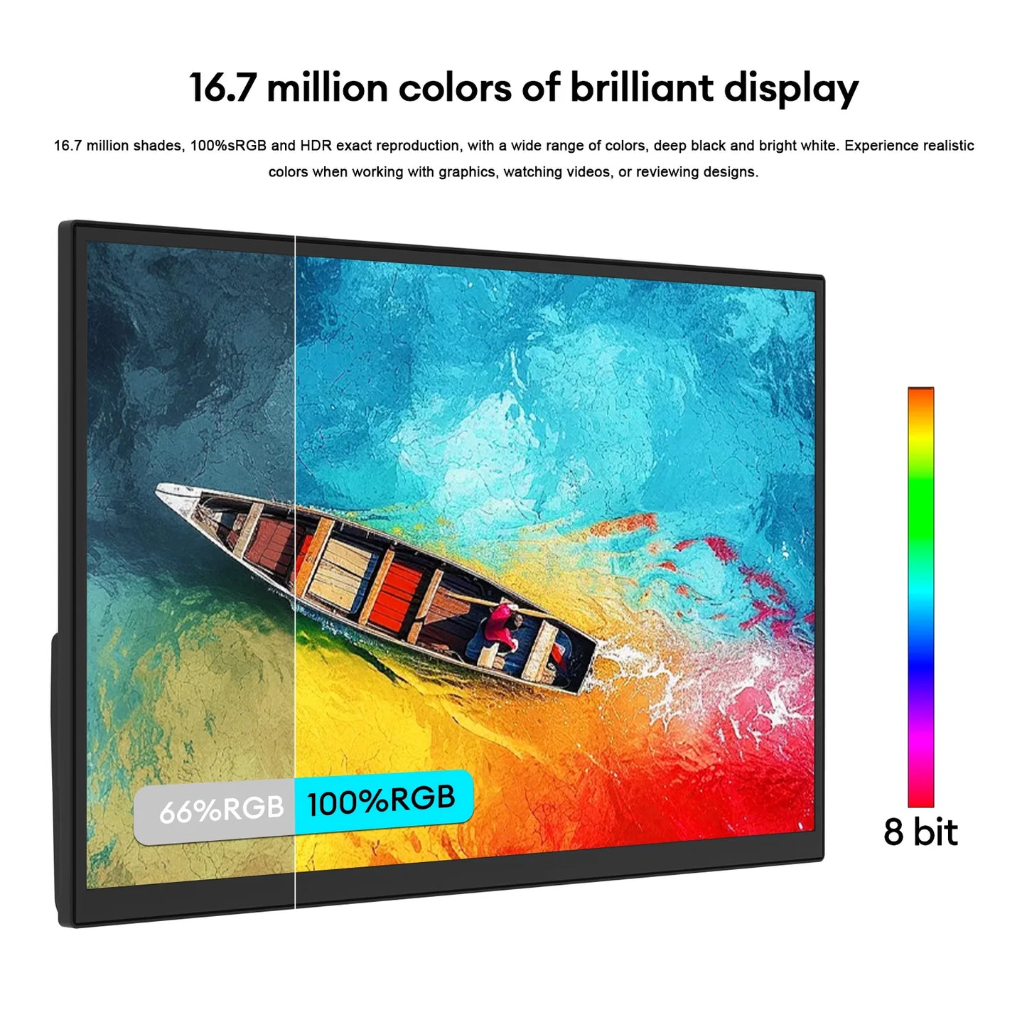 18.5inch 1920*1080P 100Hz HDMI Type C Portable Monitor